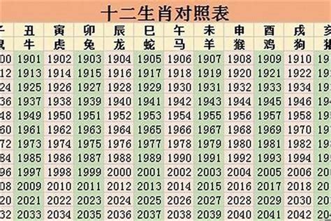 78年出生 生肖|1978年属什么生肖 1978年属什么生肖配对最好